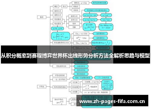 从积分概率到赛程博弈世界杯出线形势分析方法全解析思路与模型 从积分概率到赛程博弈世界杯出线形势分析方法全解析思路与模型