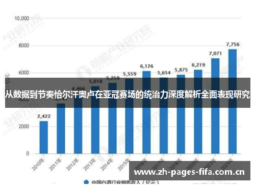 从数据到节奏恰尔汗奥卢在亚冠赛场的统治力深度解析全面表现研究